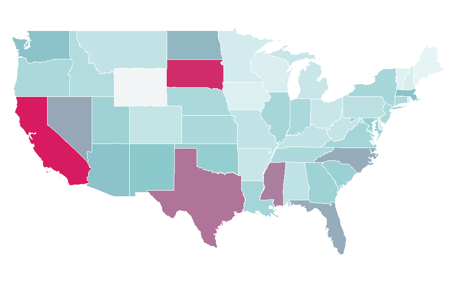 Affinity by region — Stem cell, United States
