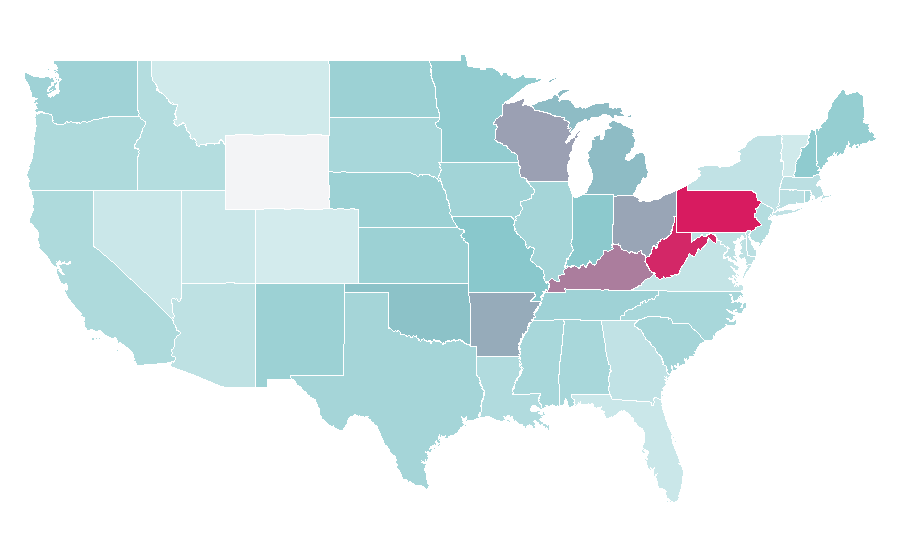 Affinity by region — Step by Step (TV series), United States