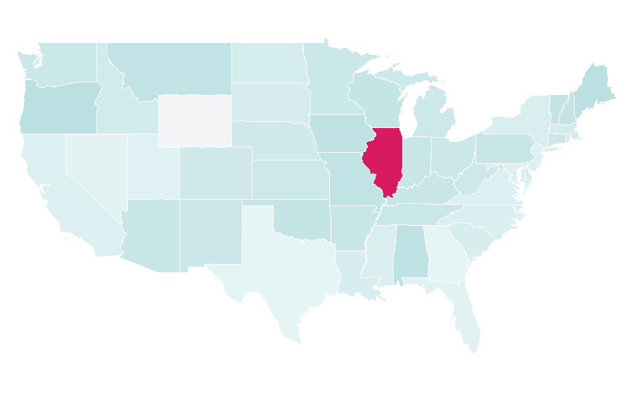 Affinity by region — Steppenwolf (band), United States