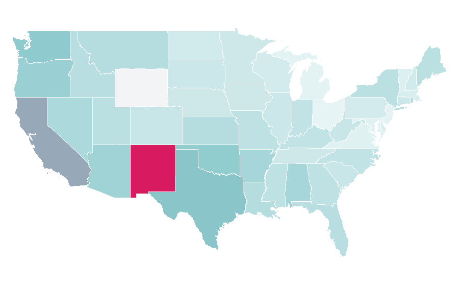 Affinité par région — Sterling silver, États-Unis