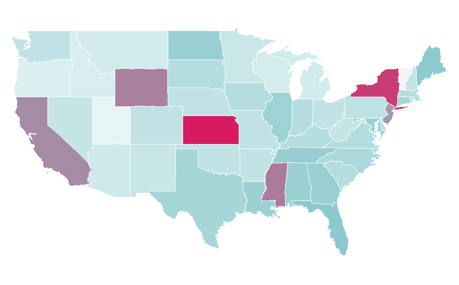 Affinity by region — Stern (game company), United States
