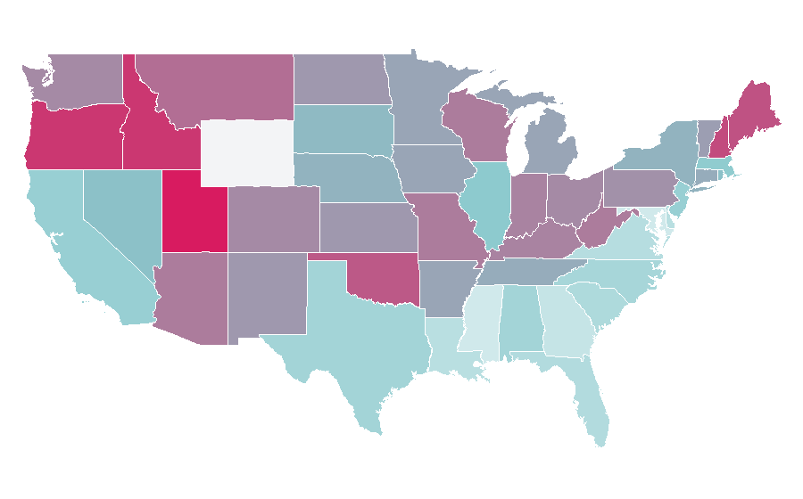 Affinity by region — Steve Buscemi, United States