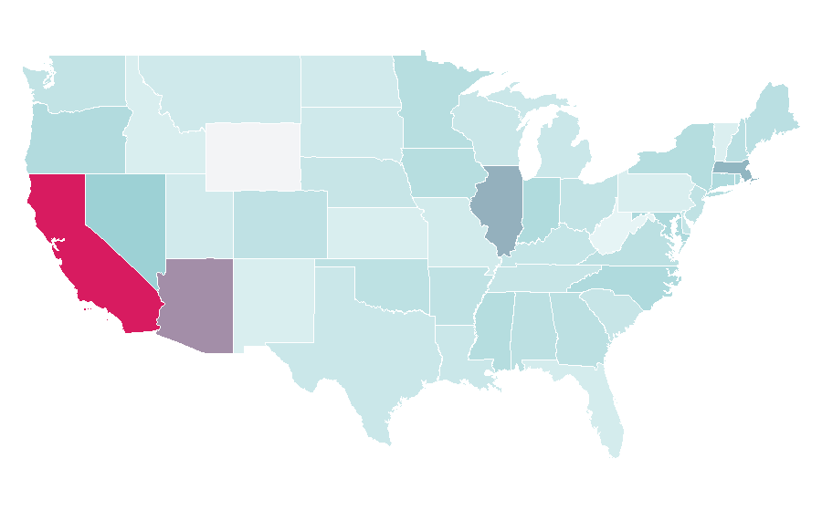 Affinity by region — Steve Kerr, United States