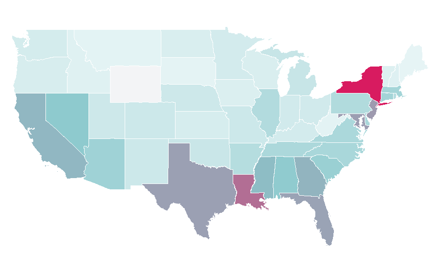 Affinity by region — Steve Madden, United States