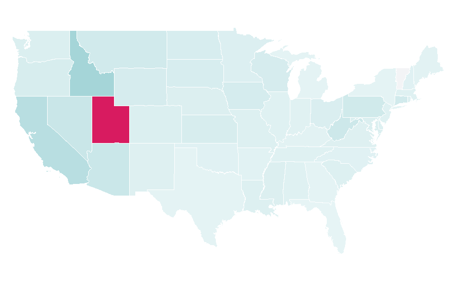 Affinity by region — Steve Young, United States