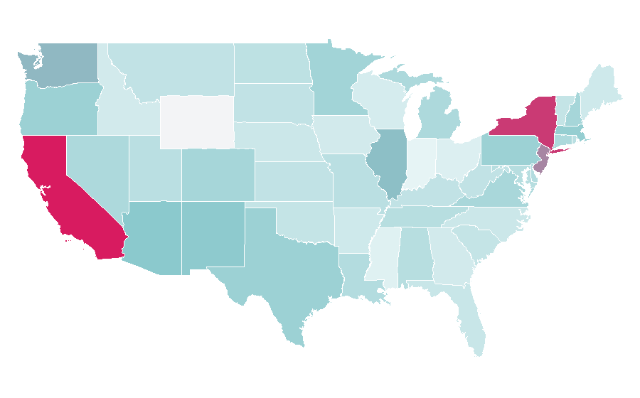 Affinity by region — Stila, United States