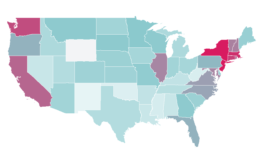 Affinity by region — Stock split, United States