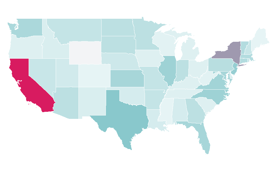 Affinity by region — Stockbroker, United States