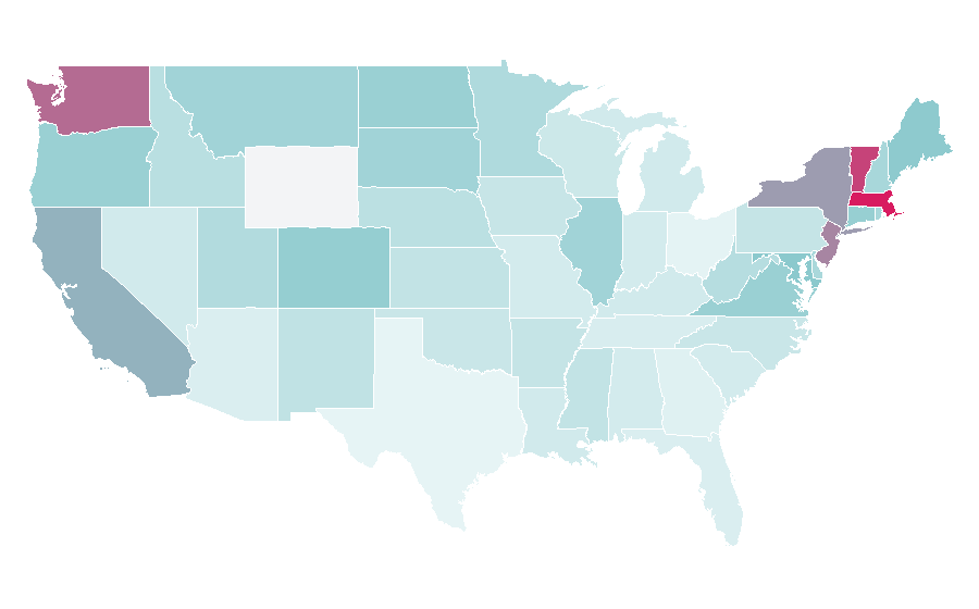 Affinity by region — Stockholm University, United States