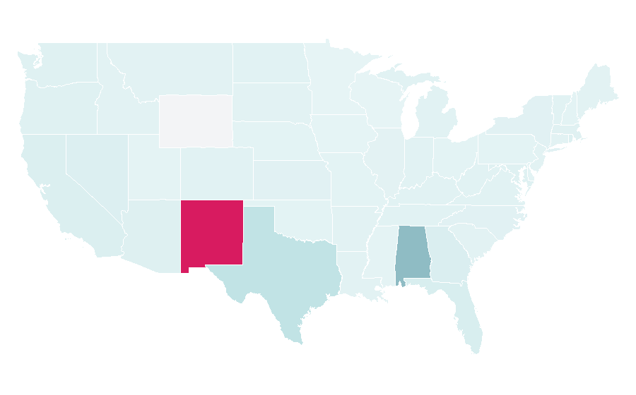 Affinity by region — Stone Age, United States