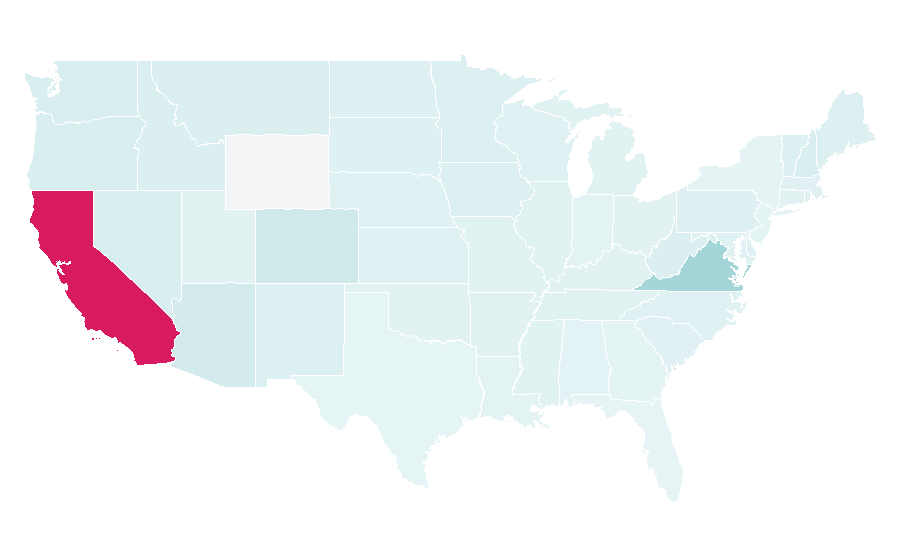 Affinity by region — Stone Brewing Co., United States