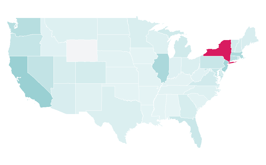 Affinity by region — Stone Island, United States