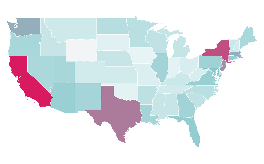 Affinity by region — Stool (seat), United States