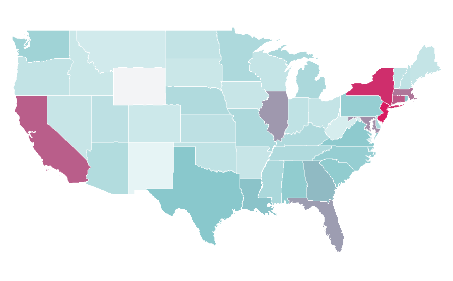 Affinity by region — Strapless dress, United States