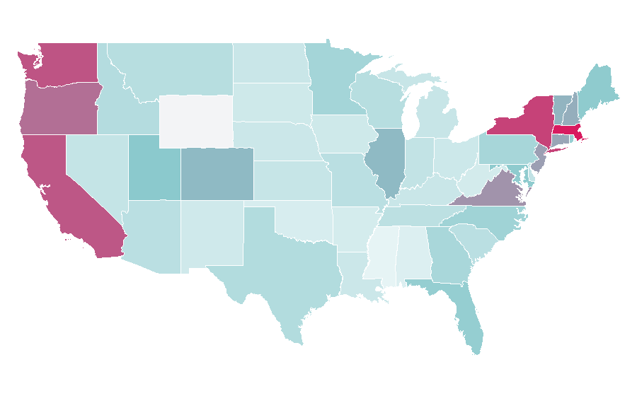 Affinity by region — Strasbourg, United States