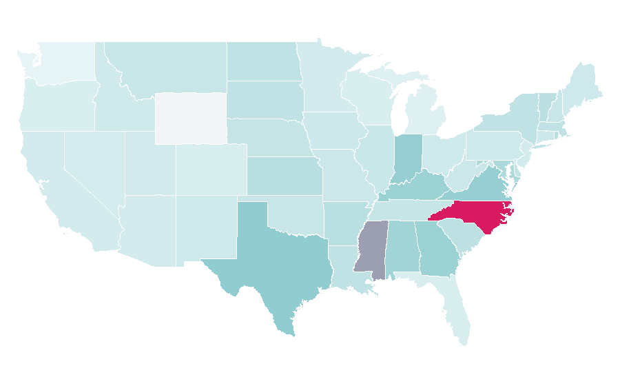 Affinity by region — Strategic management, United States