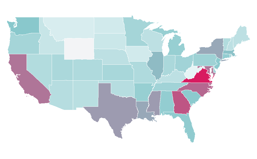 Affinity by region — Strategy, United States