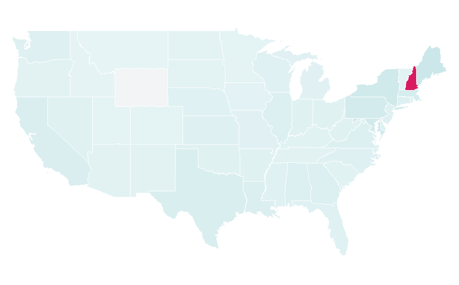 Afinidad por región — Street, Estados Unidos