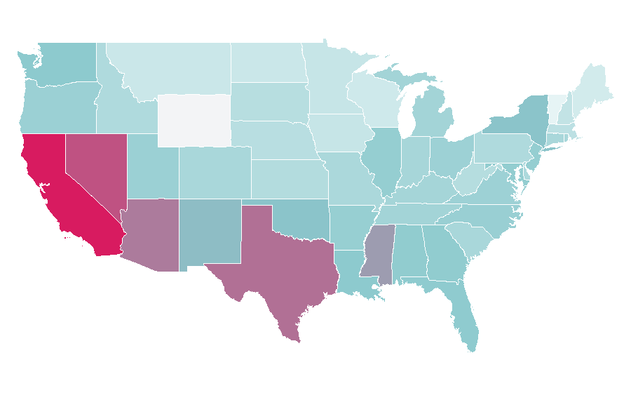 Affinity by region — Street Fighter, United States