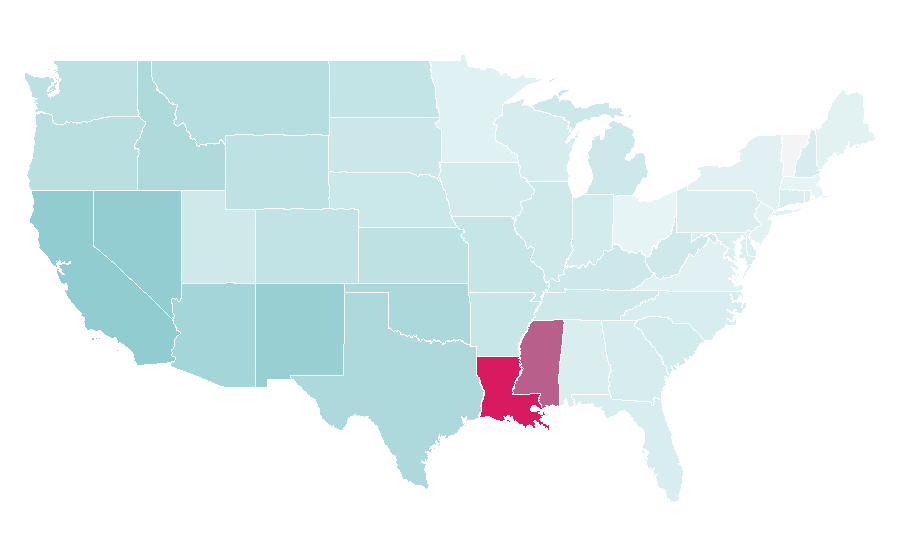 Affinity by region — Street Kings, United States