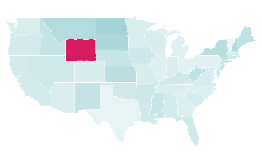 Affinity by region — Street workout, United States