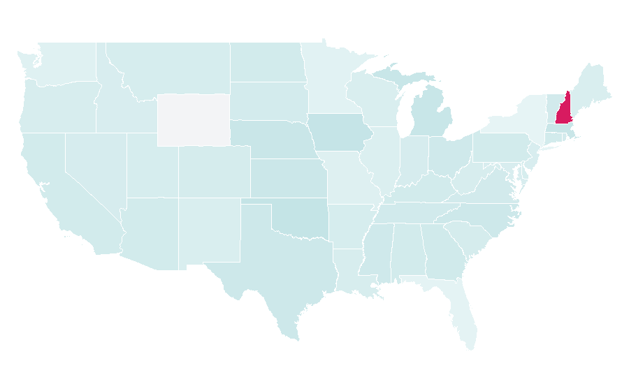 Affinity by region — Strength and conditioning coach, United States