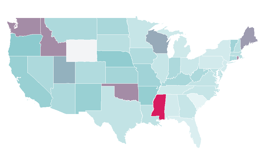 Affinity by region — Strength athletics, United States