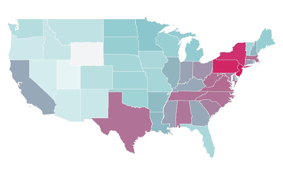 Affinity by region — Stride Rite Corporation, United States