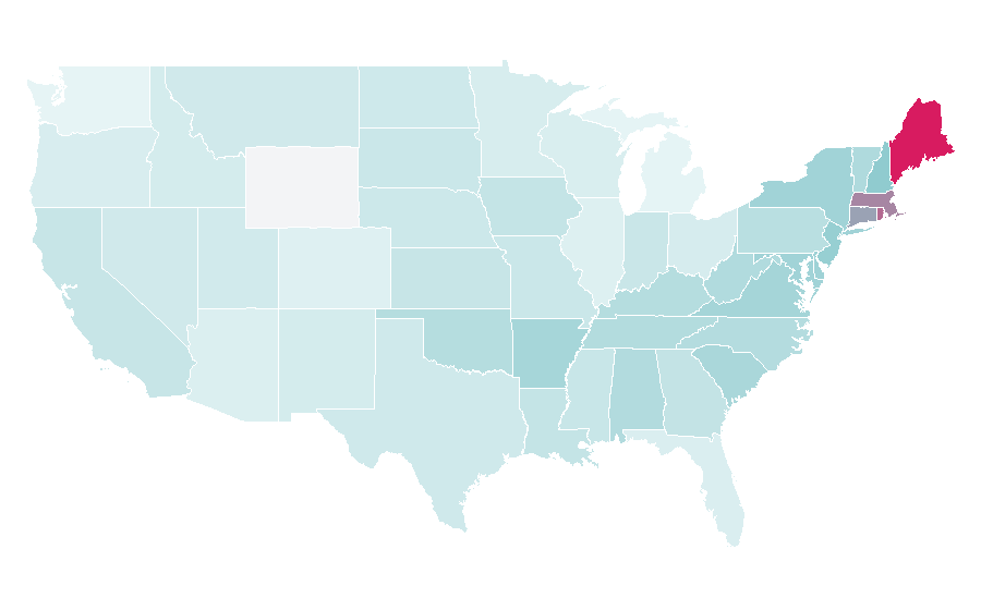 Affinity by region — Striped bass, United States