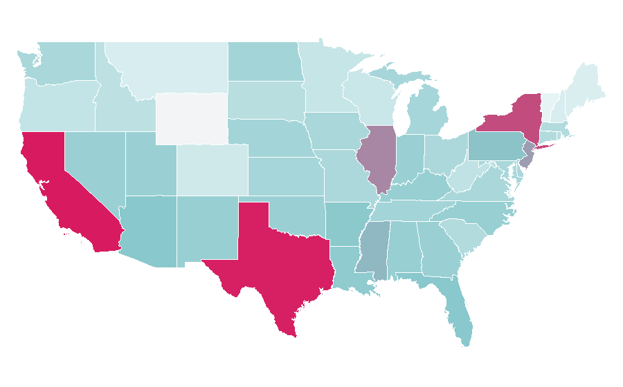 Affinity by region — Stroller (style), United States