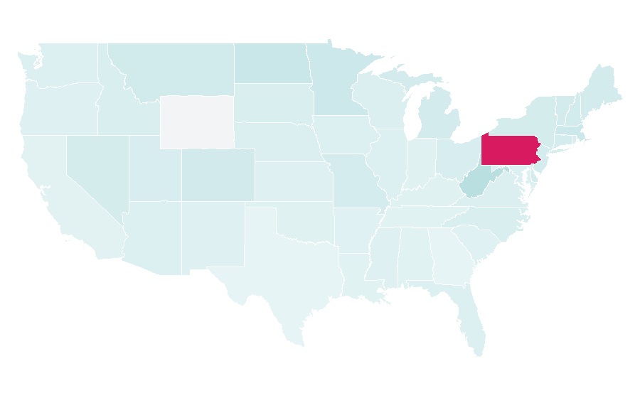 Affinity by region — Stuart Skinner, United States