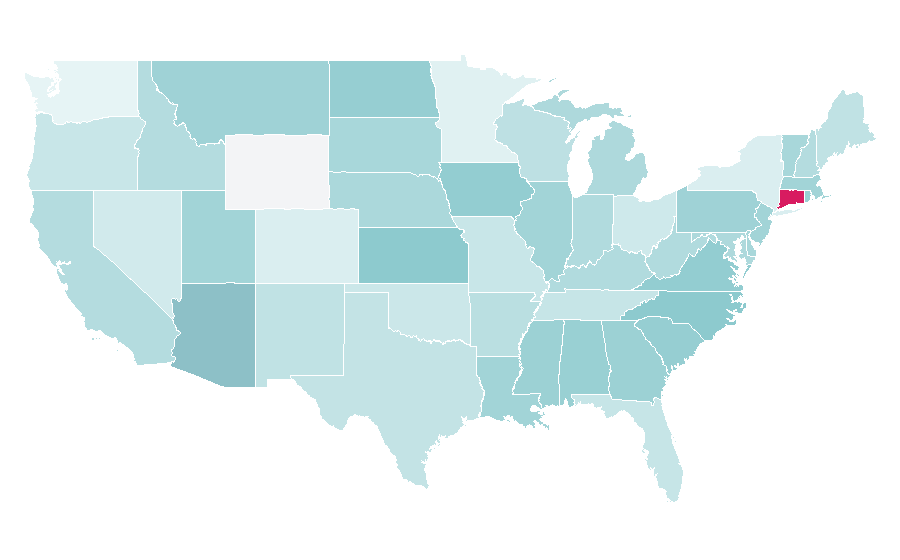 Affinity by region — Student athlete, United States