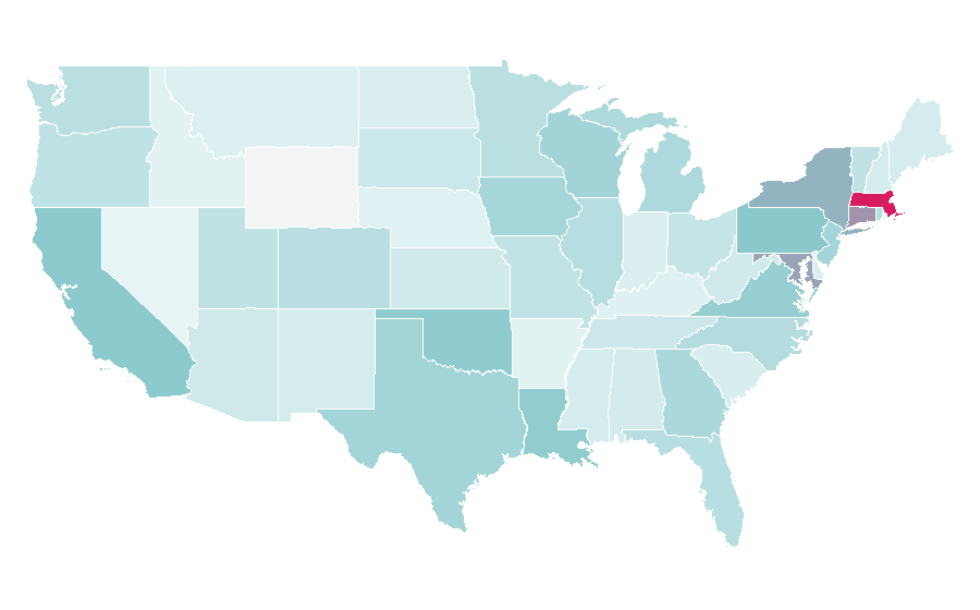 Affinity by region — Student Doctor Network, United States