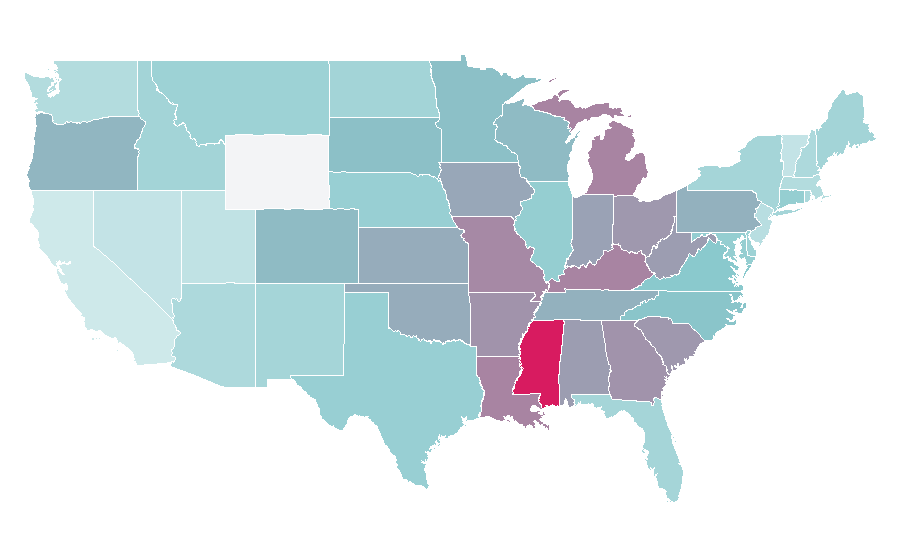 Affinity by region — Student loan, United States