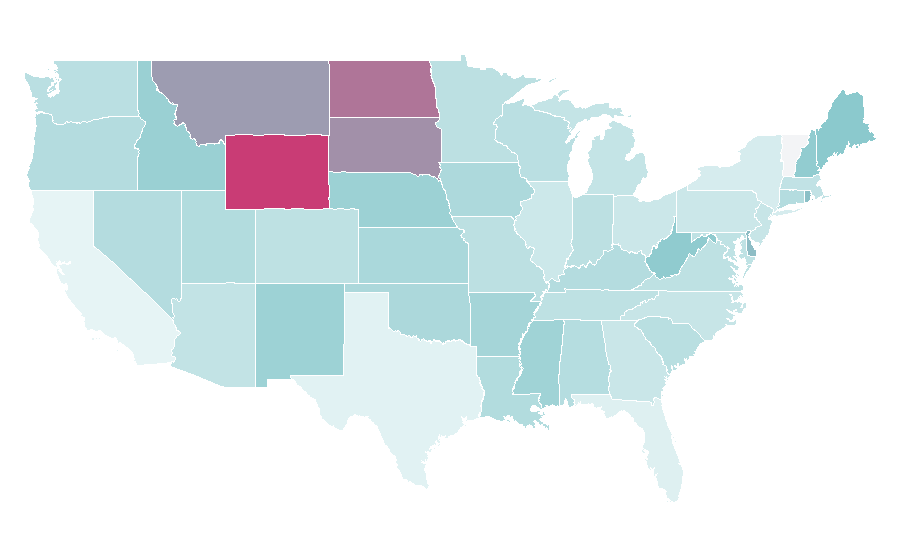 Affinity by region — Study in Germany, United States
