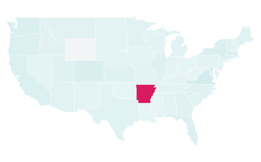 Affinity by region — Stuttgart, United States