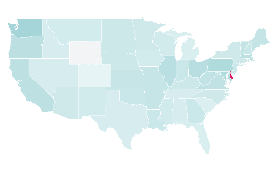 Affinity by region — Subcompact car, United States