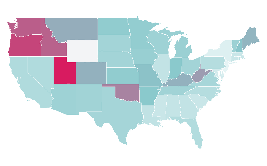 Affinity by region — Subnautica, United States