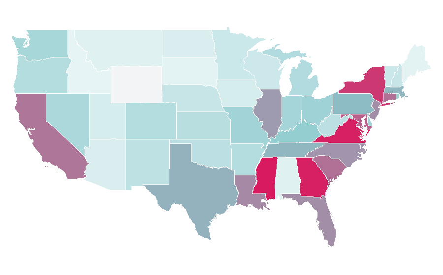 Afinidad por región — Subsidiary, Estados Unidos