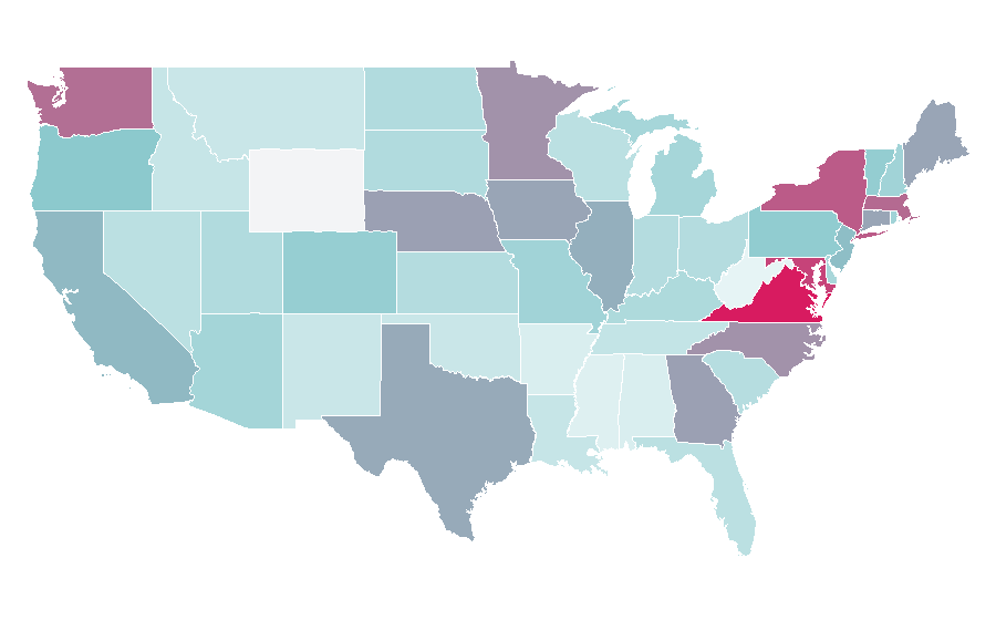 Affinity by region — Sudan, United States