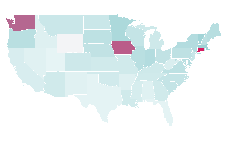 Affinity by region — Sue Bird, United States