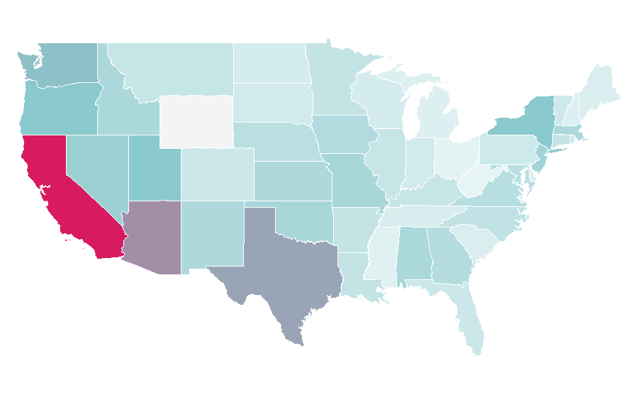 Affinity by region — Suede (band), United States