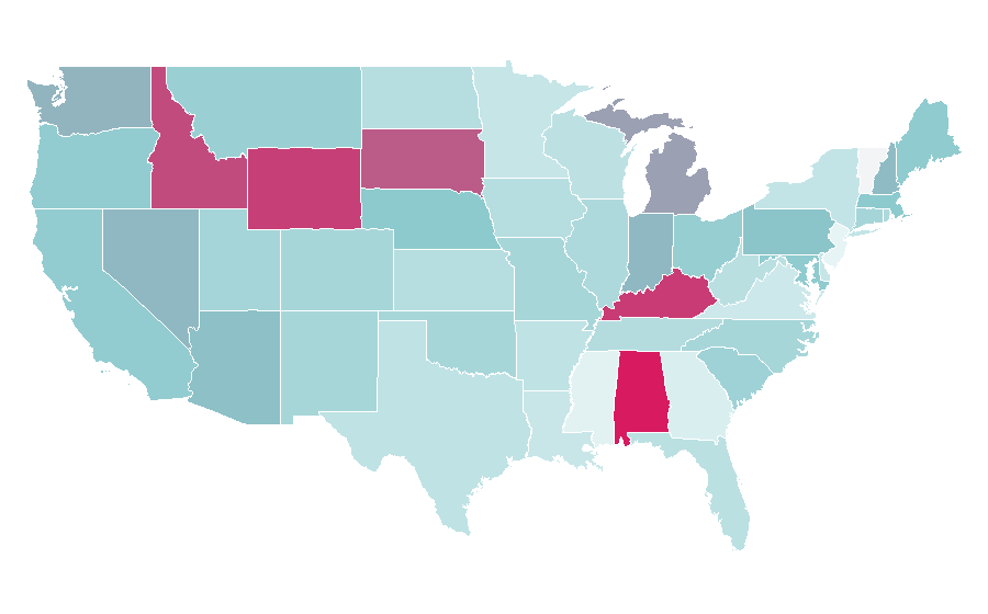 Affinity by region — Sugar Ray, United States