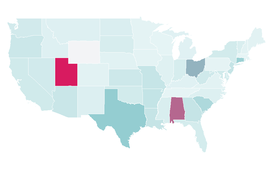 Affinity by region — Sugar Rush (TV series), United States