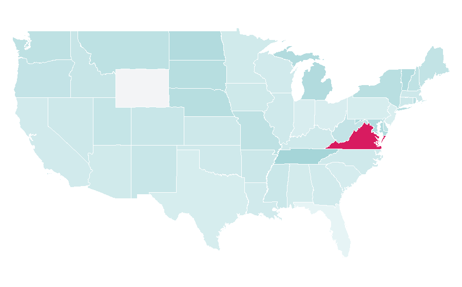 Affinity by region — Sulaymaniyah, United States