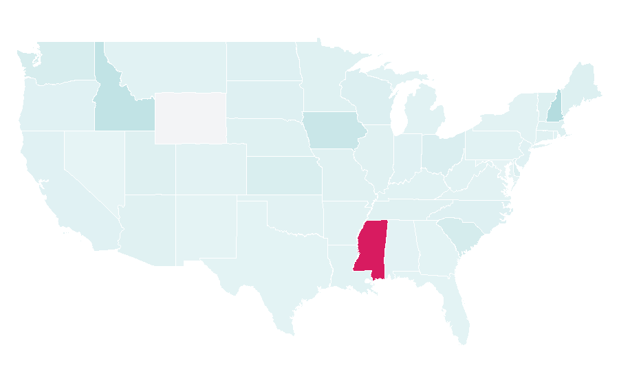 Affinity by region — Sully (film), United States