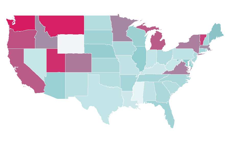 Affinity by region — SUMAC, United States