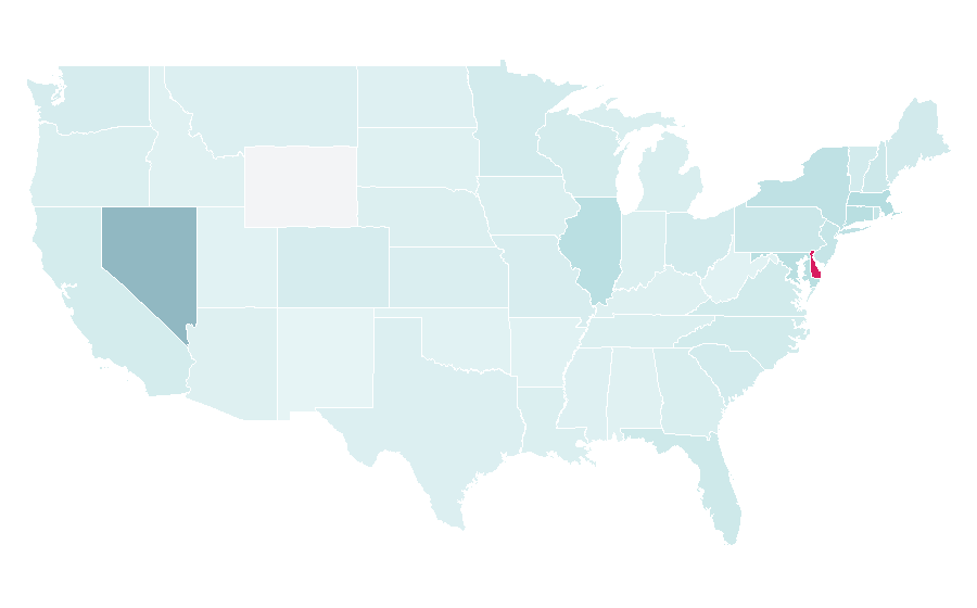 Affinity by region — Summer house, United States