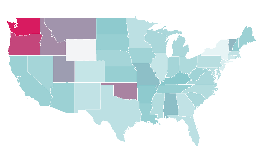 Affinity by region — Summoner (video game), United States
