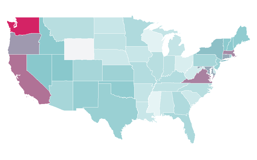 Affinity by region — Sun Tzu, United States